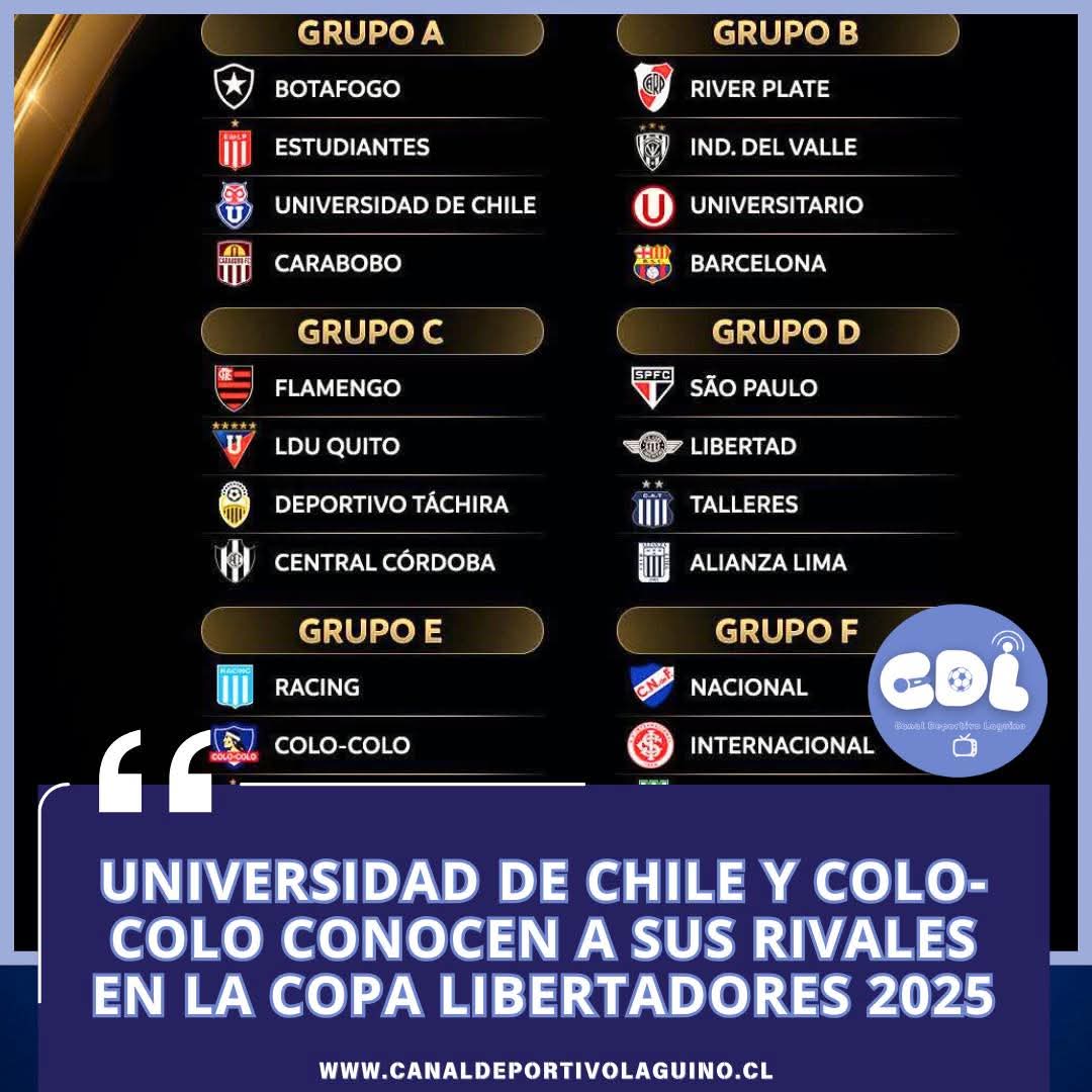“Universidad de Chile y Colo-Colo conocen a sus rivales en la Copa Libertadores 2025”